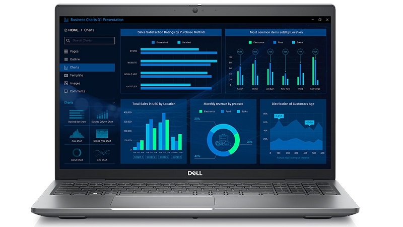 Dell Precision 3581