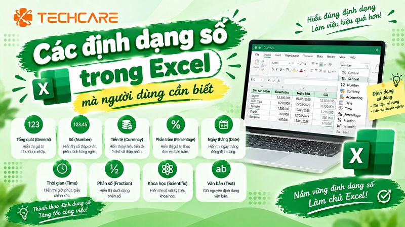 Các định dạng số trong Excel mà người dùng cần biết