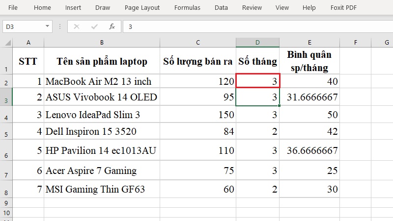 Kiểm tra ô mẫu số D2 trên thanh công thức để sửa lỗi #DIV/0! trong Excel Kiểm tra ô mẫu số D2 trên thanh công thức để sửa lỗi #DIV/0! trong Excel