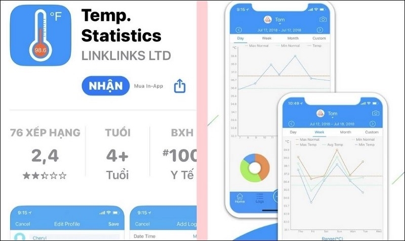 Phần mềm Fever Tracker