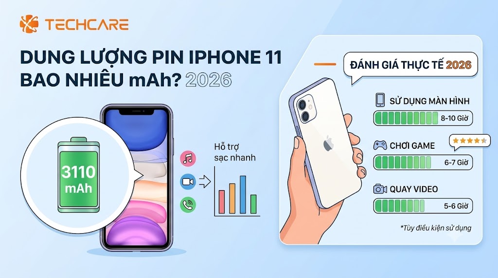 Dung Lượng Pin iPhone 11 Bao Nhiêu mAh? Đánh Giá Thực Tế 2026