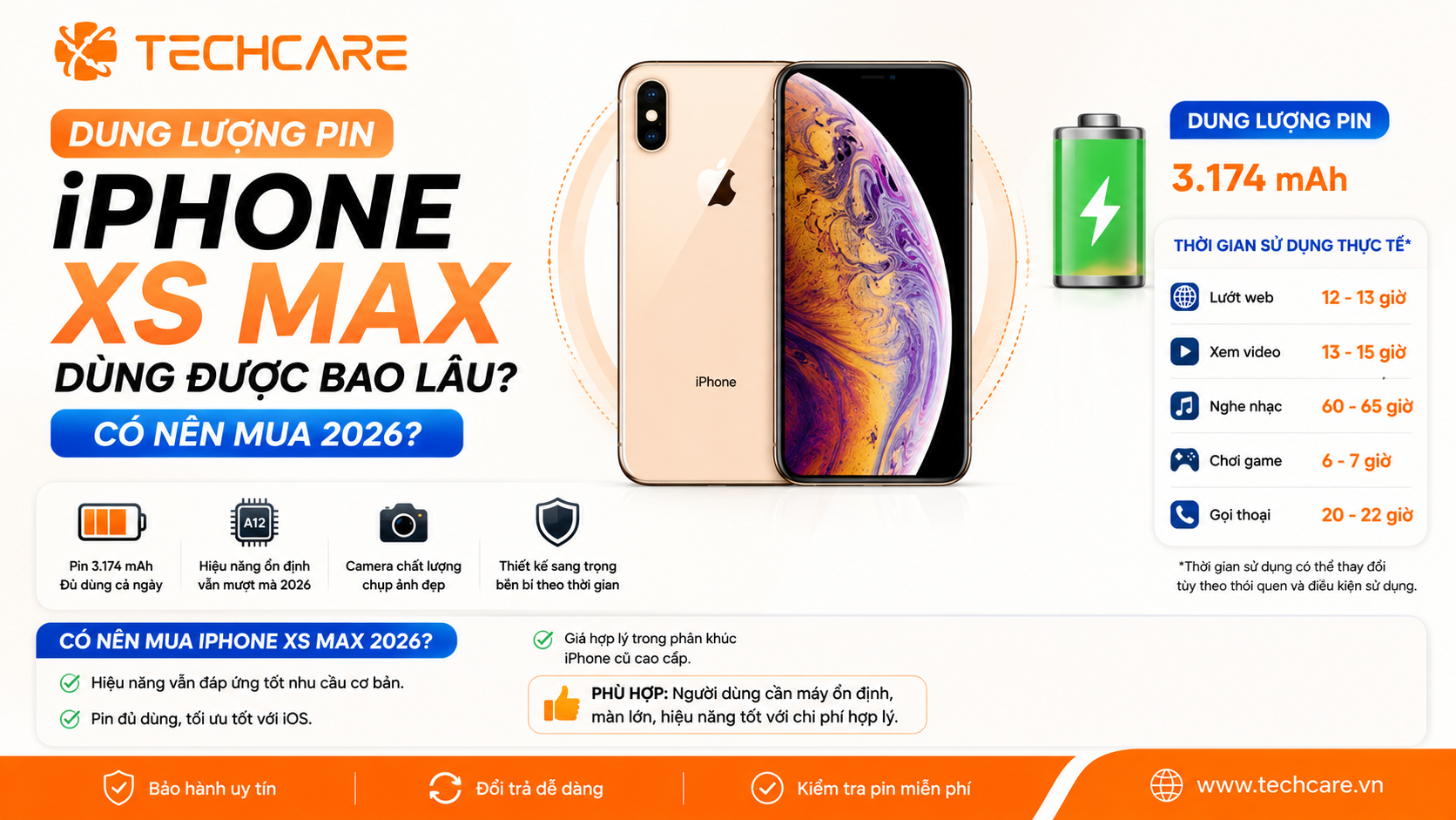 Dung Lượng Pin iPhone XS Max Dùng Được Bao Lâu? Có Nên Mua 2026?