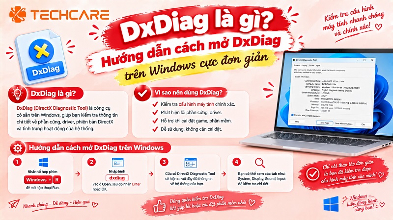 DxDiag là gì? Hướng dẫn cách mở DxDiag trên Windows cực đơn giản