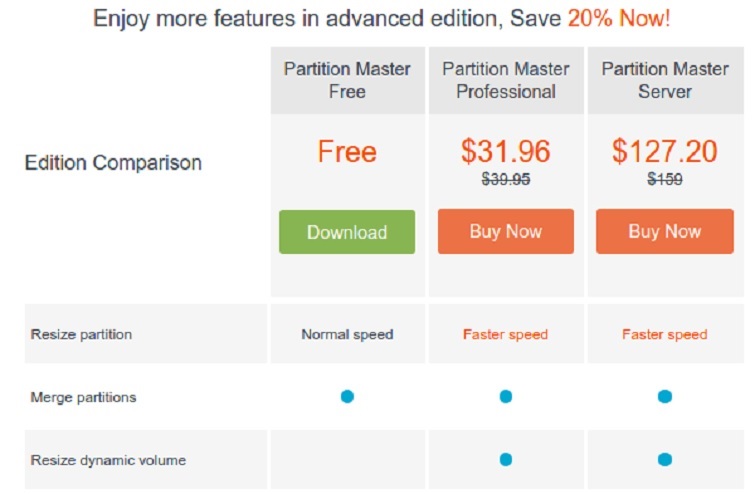 easeus-partition-master