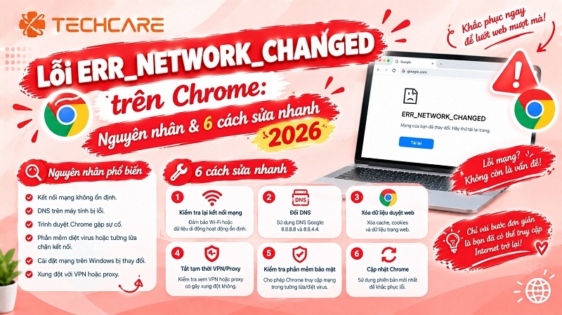 Lỗi ERR_NETWORK_CHANGED trên Chrome: Nguyên nhân & 6 cách sửa nhanh 2026