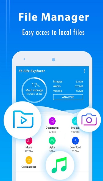 Giới thiệu chung về Es file explorer pro