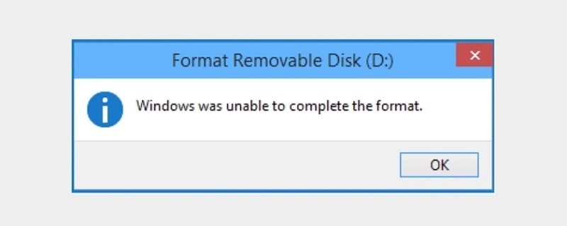 Windows was unable to complete the format là lỗi gì?