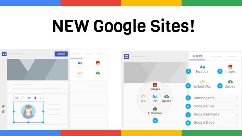 Google sites là gì?