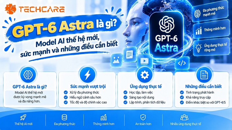 GPT-6 Astra là gì? Model AI thế hệ mới, sức mạnh và những điều cần biết