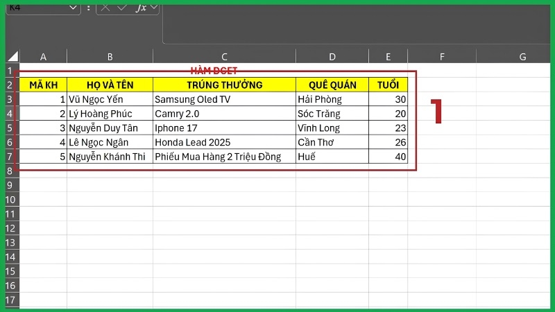Bảng dữ liệu khách hàng đã nhập trong Excel Bảng dữ liệu khách hàng đã nhập trong Excel
