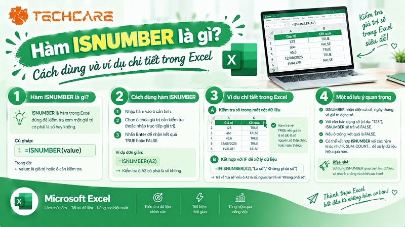 Hàm ISNUMBER là gì? Cách dùng và ví dụ chi tiết trong Excel