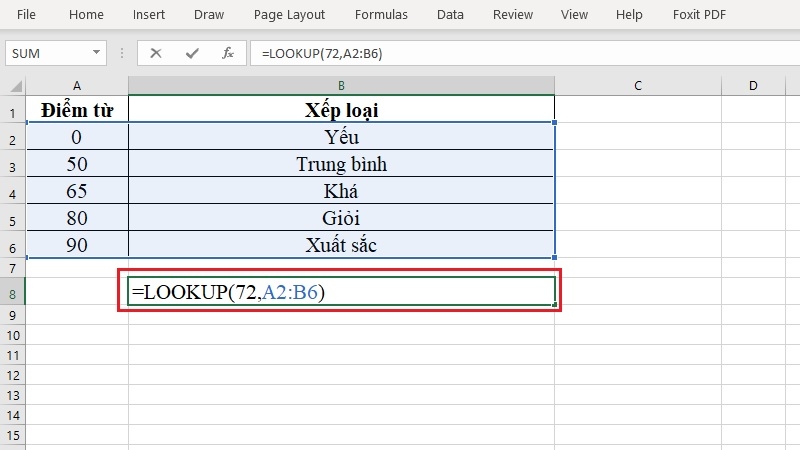 Cách dùng hàm LOOKUP trong Excel dạng mảng Cách dùng hàm LOOKUP trong Excel dạng mảng