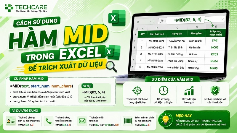 Cách sử dụng hàm MID trong Excel để trích xuất dữ liệu