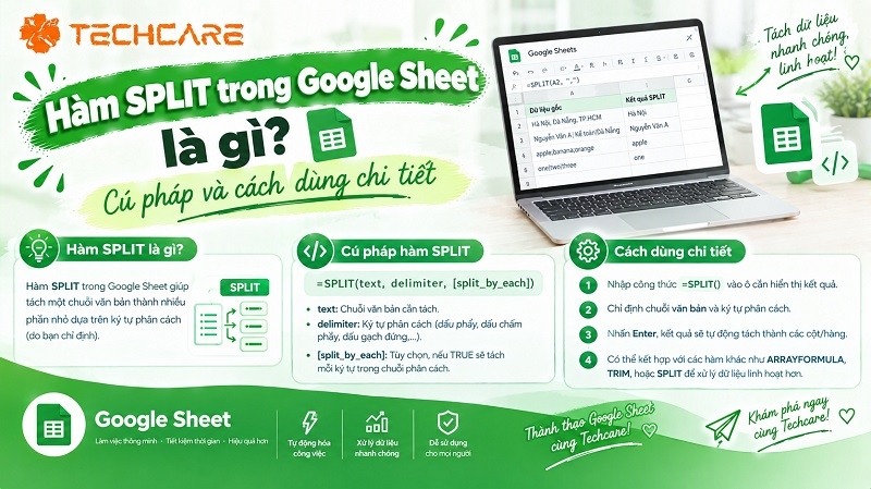 Hàm SPLIT trong Google Sheet là gì? Cú pháp và cách dùng chi tiết