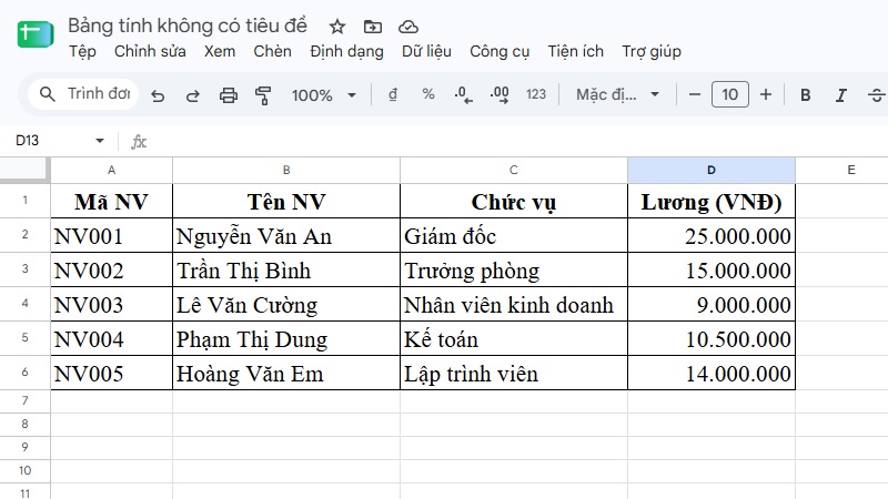 Bảng dữ liệu mẫu đã nhập đầy đủ thông tin Bảng dữ liệu mẫu đã nhập đầy đủ thông tin