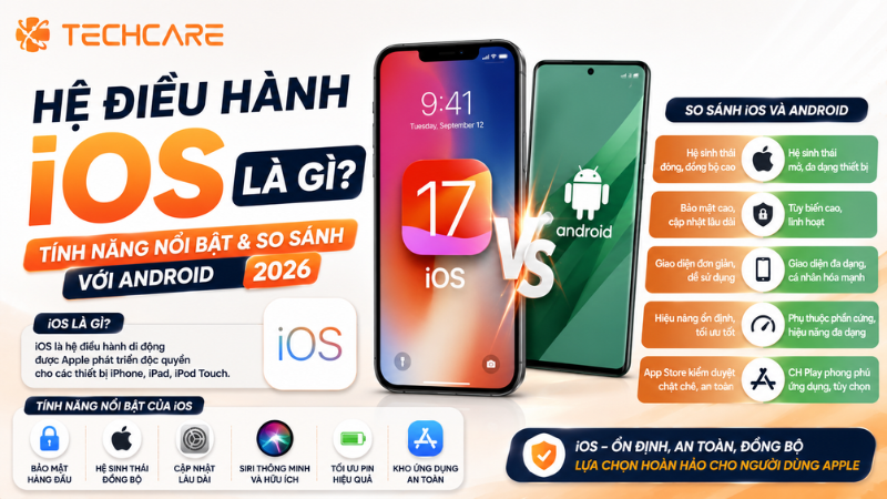 Hệ Điều Hành iOS Là Gì? Tính Năng Nổi Bật Và So Sánh Với Android 2026