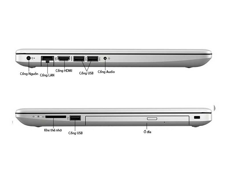 Cổng kết nối đa dạng tạo sự tiện lợi