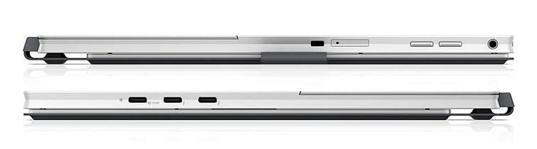 Cổng kết nối của máy