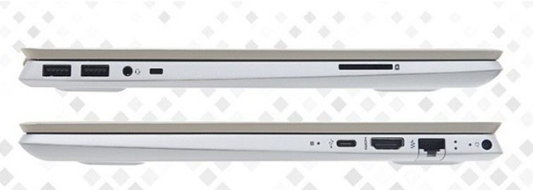 Cổng kết nối được trang bị đa dạng