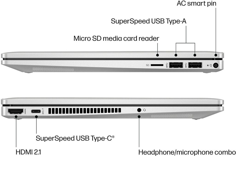 hp-pavilion-x360-14-ek0033dx
