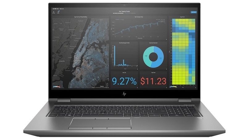 HP Zbook Fury 17 G7