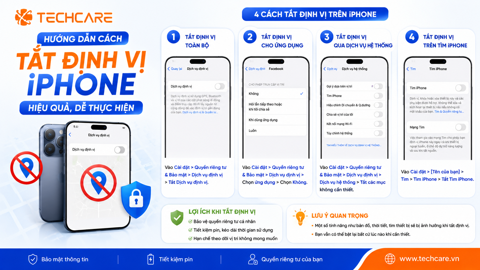 Hướng Dẫn Cách Tắt Định Vị iPhone Hiệu Quả, Dễ Thực Hiện