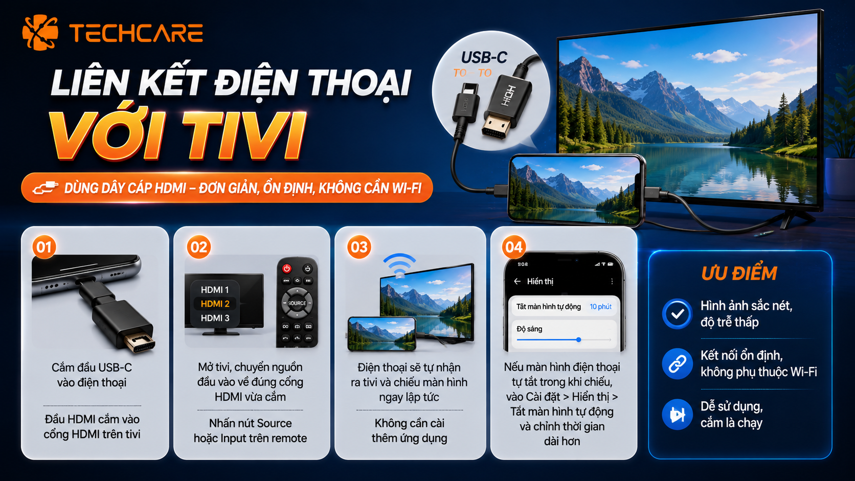 Kết Nối Điện Thoại Lên Tivi Bằng 5 Cách Đơn Giản Nhất – Không Cần Kỹ Thuật