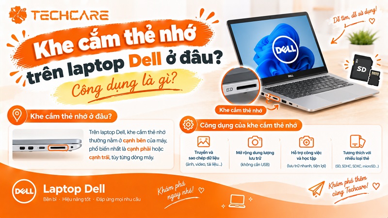 Khe cắm thẻ nhớ trên laptop Dell ở đâu? Công dụng là gì?