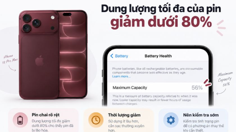 Khi nào nên thay pin iPhone 18 Pro Max