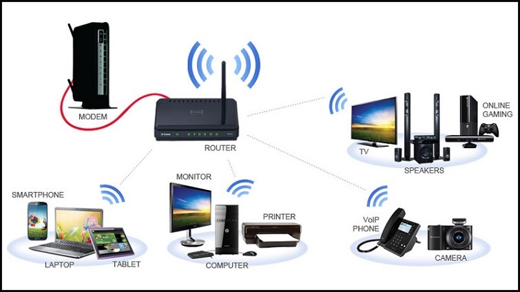 Nguyên nhân dẫn đến lỗi Không vào được 192.168 1.1