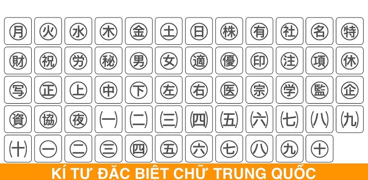 Kí tự hình tròn có chữ Trung Quốc: Sáng tạo và Độc đáo