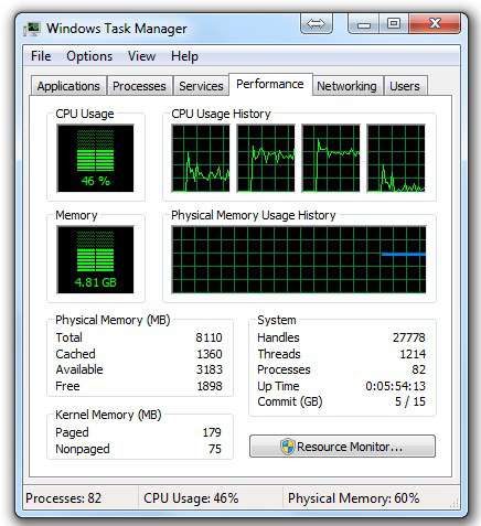 kiểm tra thông số ram bằng task manager