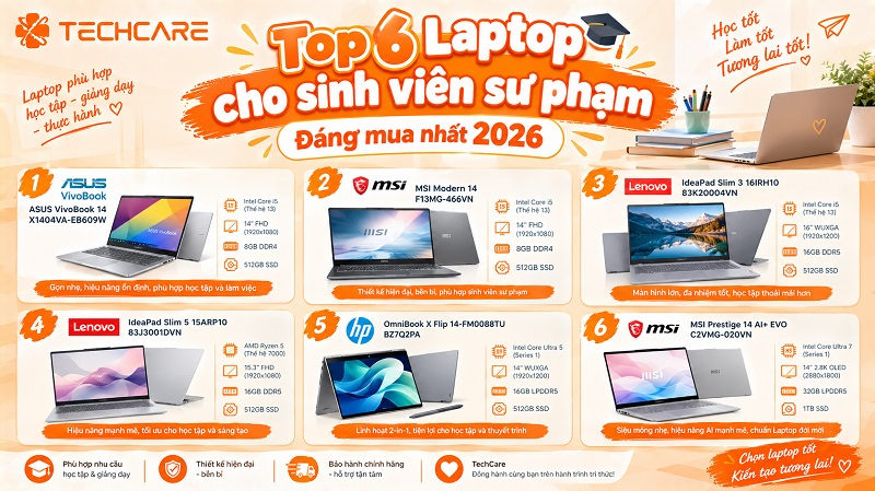 Top 6 laptop cho sinh viên sư phạm đáng mua nhất 2026 | TechCare