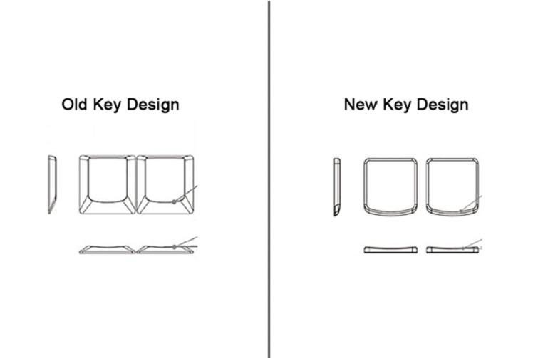 So sánh hai thiết kế phím ThinkPad cũ và mới