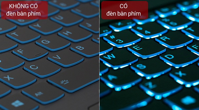 Được trang bị đèn nền bàn phím