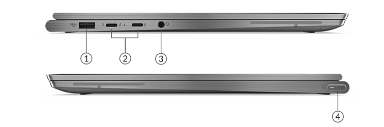 Bị hạn chế về mặt cổng kết nối