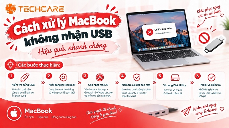 Cách xử lý MacBook không nhận USB hiệu quả, nhanh chóng
