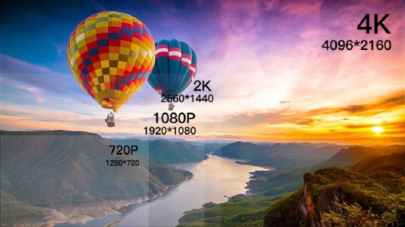 Ưu điểm của màn hình 4K là gì?