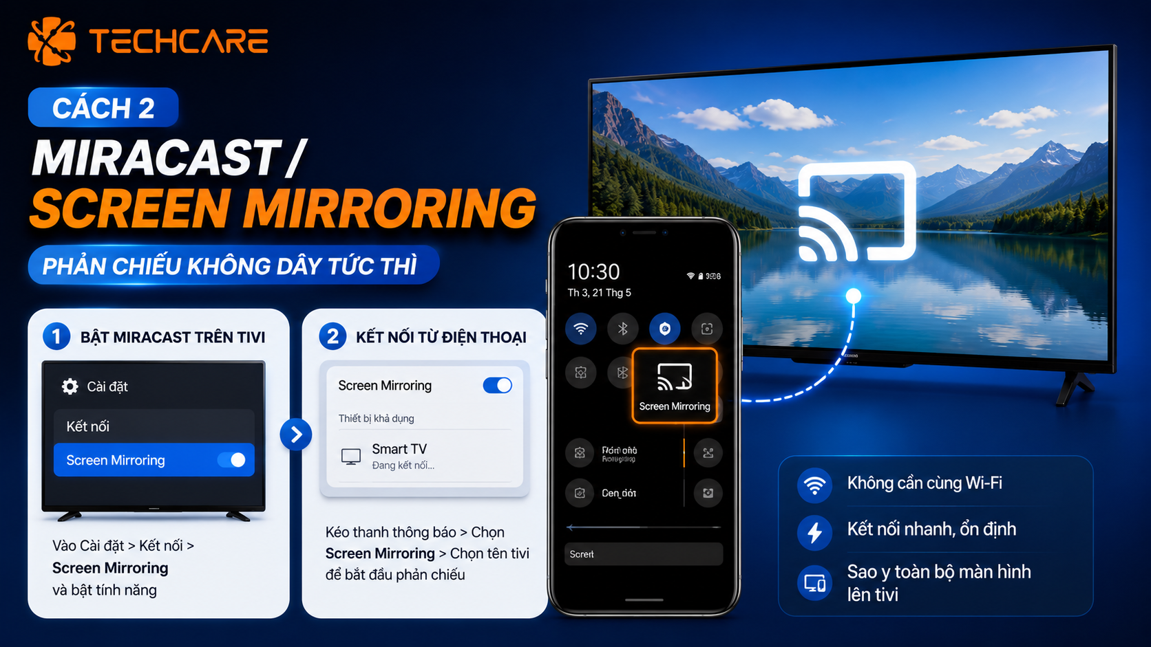 miracast-screen-mirroring