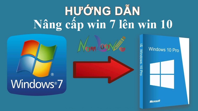 Vấn Đề Thường Gặp Khi Nâng Cấp Windows 7 Lên Windows 10