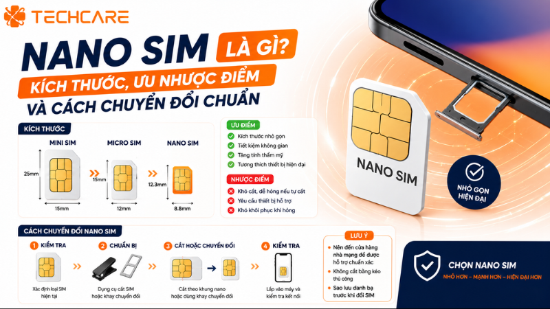 nano-sim-la-gi-1