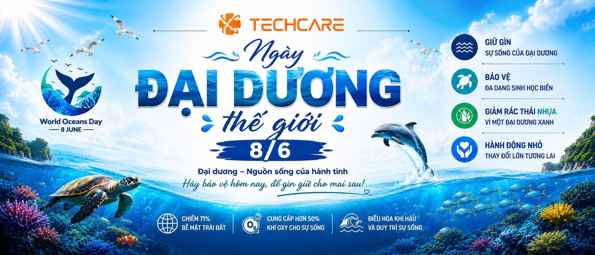 ngày đại dương thế giới