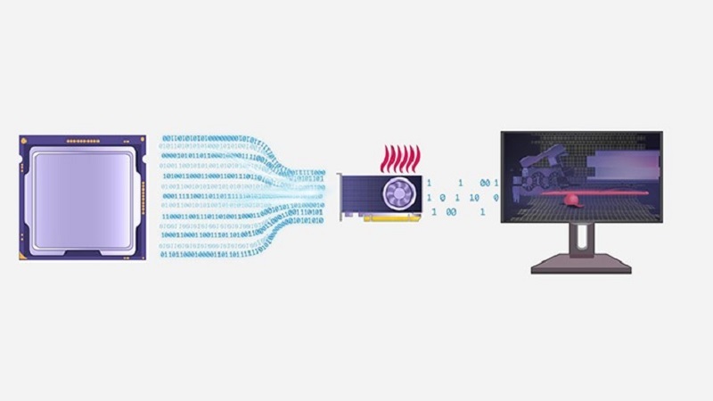 Nguyên nhân dẫn đến nghẽn cổ chai PC là gì?