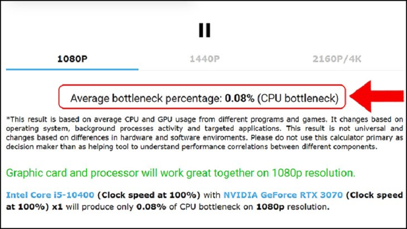 Xem kết quả theo tỷ lệ phần trăm xuất hiện trên màn hình