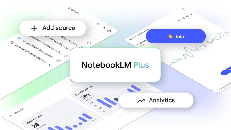 notebooklm-plus