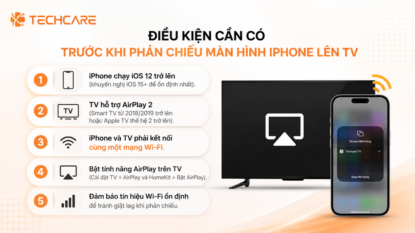 phan-chieu-man-hinh-iphone-len-tv
