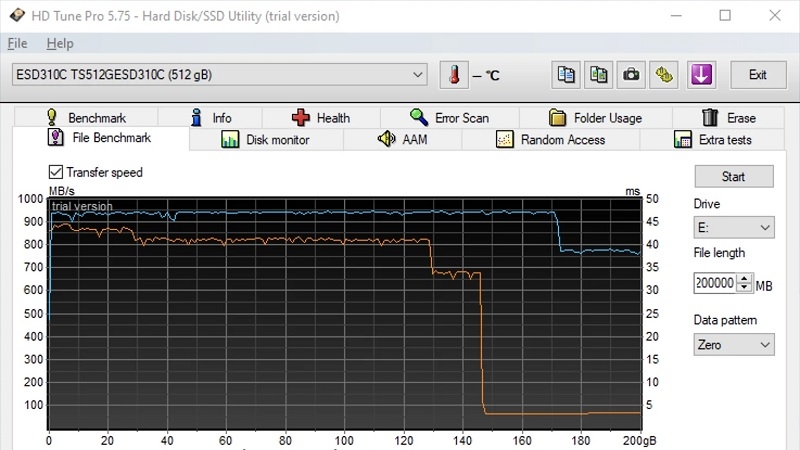 Các phần mềm kiểm tra ổ cứng HDD, SSD tốt nhất