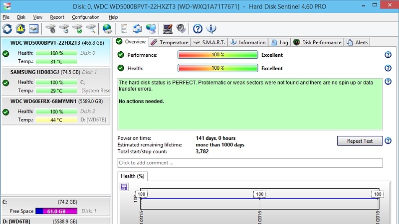 Các phần mềm kiểm tra ổ cứng HDD, SSD tốt nhất