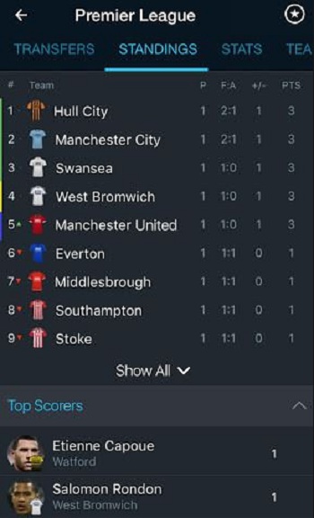 Top 10 phần mềm live stream trên điện thoại Android và iPhone