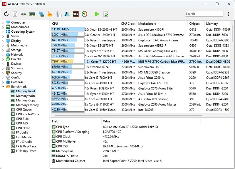 AIDA64 Extreme — Bộ công cụ Benchmark và giám sát toàn diện